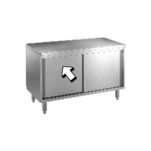 Masa pasanta tip dulap