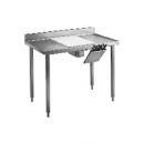 Masa prelucrare carne